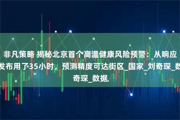 非凡策略 揭秘北京首个高温健康风险预警：从响应到发布用了35小时，预测精度可达街区_国家_刘奇琛_数据